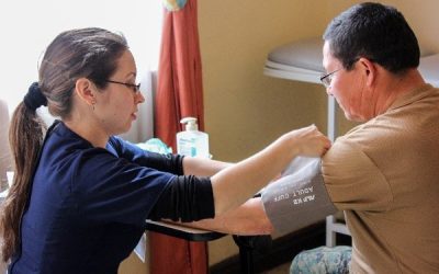 Avance del Modelo de Salud Integral con Enfoque Biopsicosocial en la red de salud Institucional