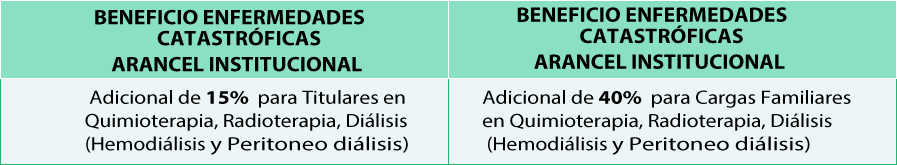 Enf_catastroficas-fosafe