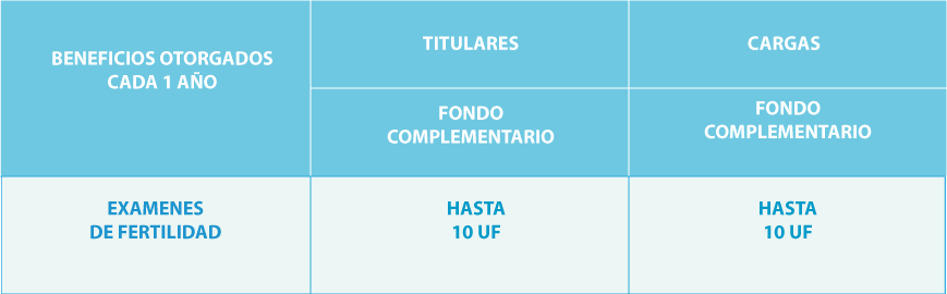 cob_FERILIDAD_PASS4