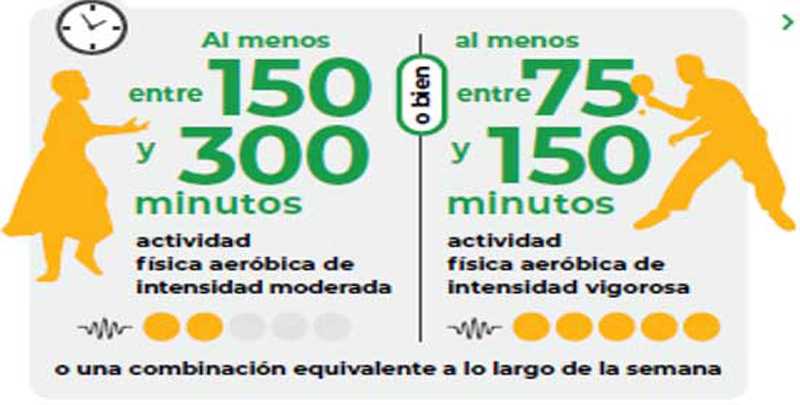 ejercicios3