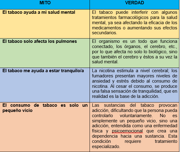 mitos-tabaco