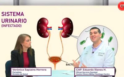 Nuevo streaming DIVSAL abordó causas, síntomas y tratamiento de las infecciones urinarias